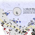 Why is Jark Island a strategic enclave for the Persian country and a target for Trump?